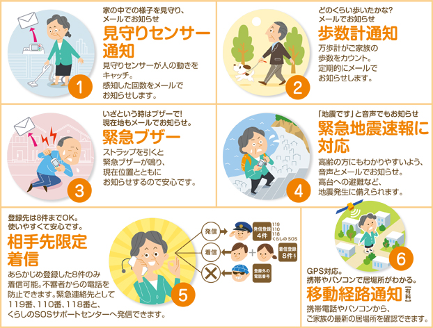 TOKAI見守りサービス